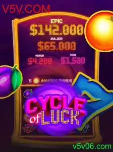 Explorando o Mundo Empolgante de CycleofLuck na V5V.COM